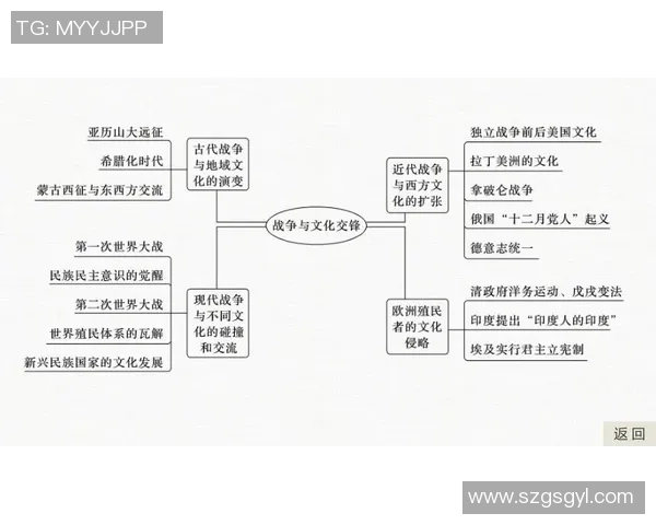 罗马与佛罗伦萨对决数据分析及历史交锋记录详解